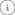 Deployment details